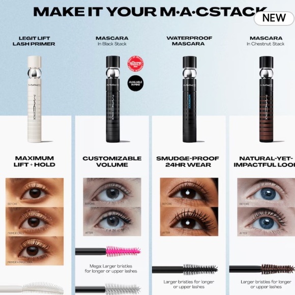 x3 MAC STARK STACK LEGIT LIFT MASCARA PRIMER (WHITE) LOT BUNDLE 3ML SIZE BN - Picture 10 of 13
